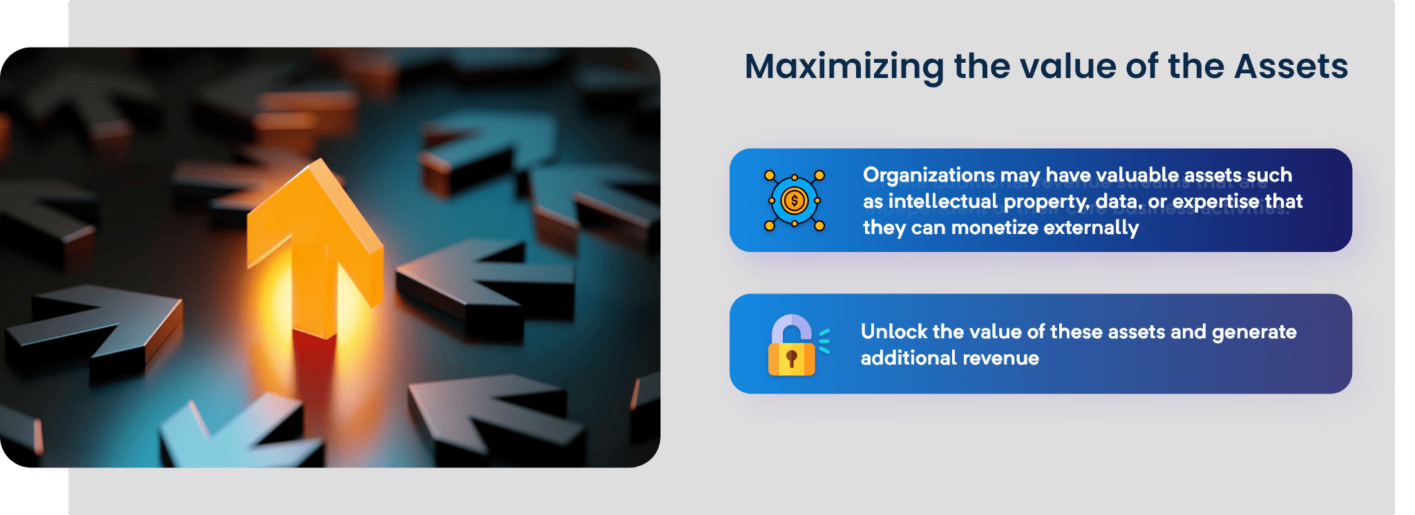 Maximizing the value of the Assets Organizations may have valuable assets such as intellectual property, data, or expertise that they can monetize externally Unlock the value of these assets and generate additional revenue